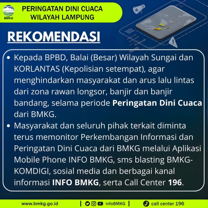 
 Prakiraan Cuaca Provinsi Lampung Senen 25 Mei 2026