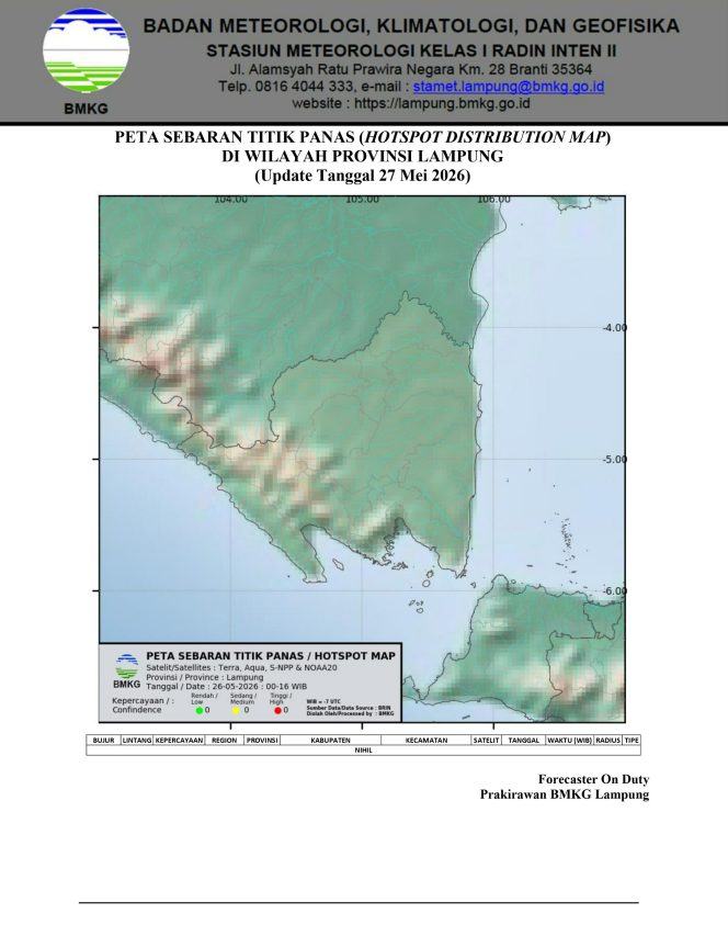 
 Prakiraan Cuaca  Provinsi Lampung Rabu 27 Mei  2026