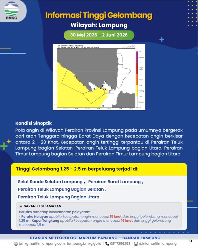 
 Prakiraan Cuaca Wilayah Provinsi Lampung Jumat 29 Mei 2026