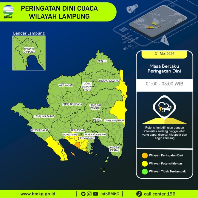 
 Prakiraan Cuaca Untuk Wilayah Provinsi Lampung Minggu 31 Mei 2026
