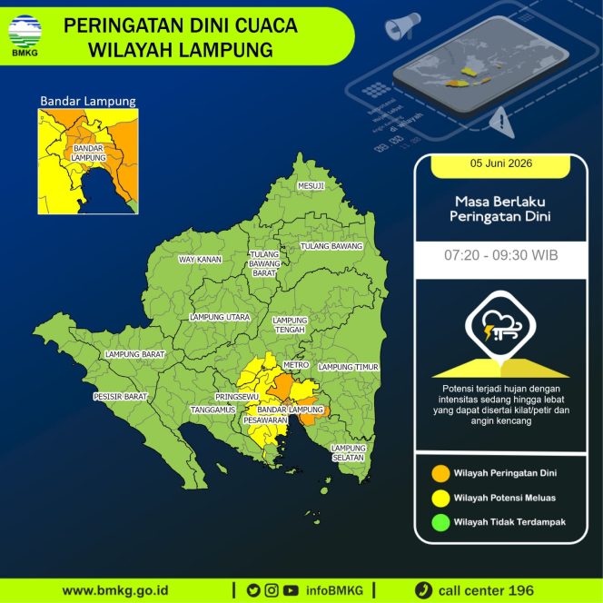 
 Prakiraan Cuaca Wilayah Provinsi Lampung  Jumat 5 Juni 2026