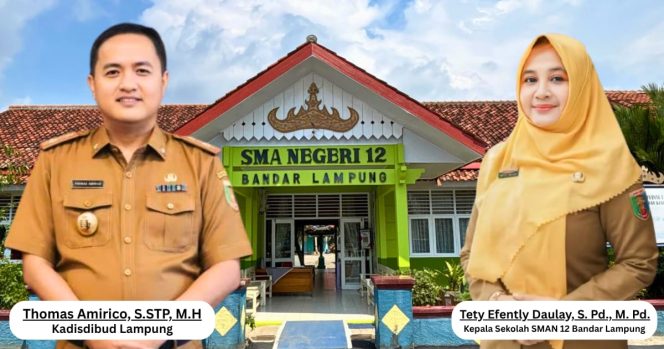 
 243 Siswa/Siswi SMAN 12 Bandar Lampung Lolos  Masuk PTN dan 1 University of  Melbourne Australia