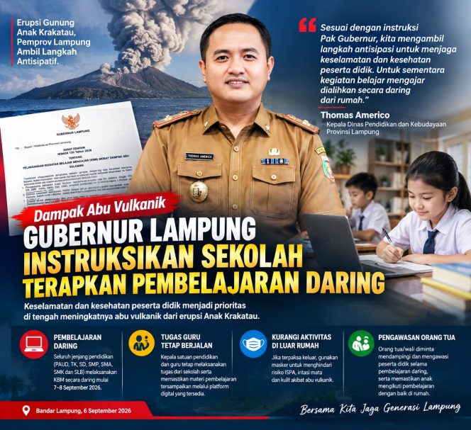 
 Gubernur Lampung Instruksikan Sekolah Terapkan Belajar Daring.